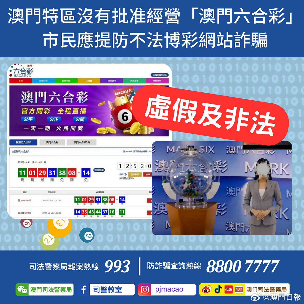 全新2025澳门特码网站www,全面释义、解释与落实与警惕虚假宣传-全面释义、解释与落实