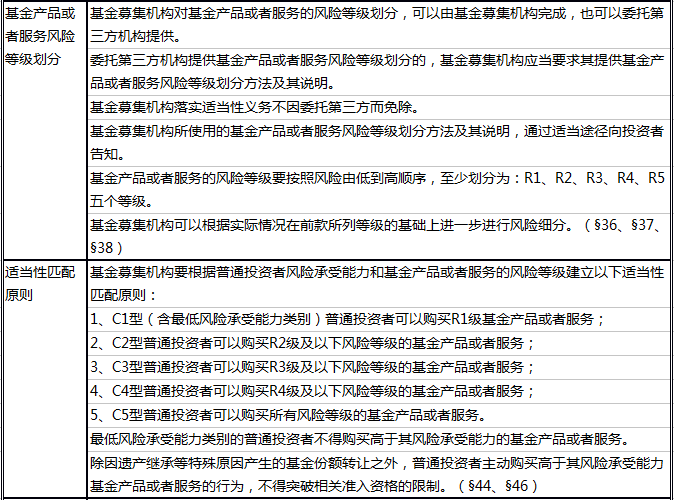 2025精准正版资料免费查询全年资料,全面释义、解释与落实与警惕虚假宣传-全面释义、解释与落实